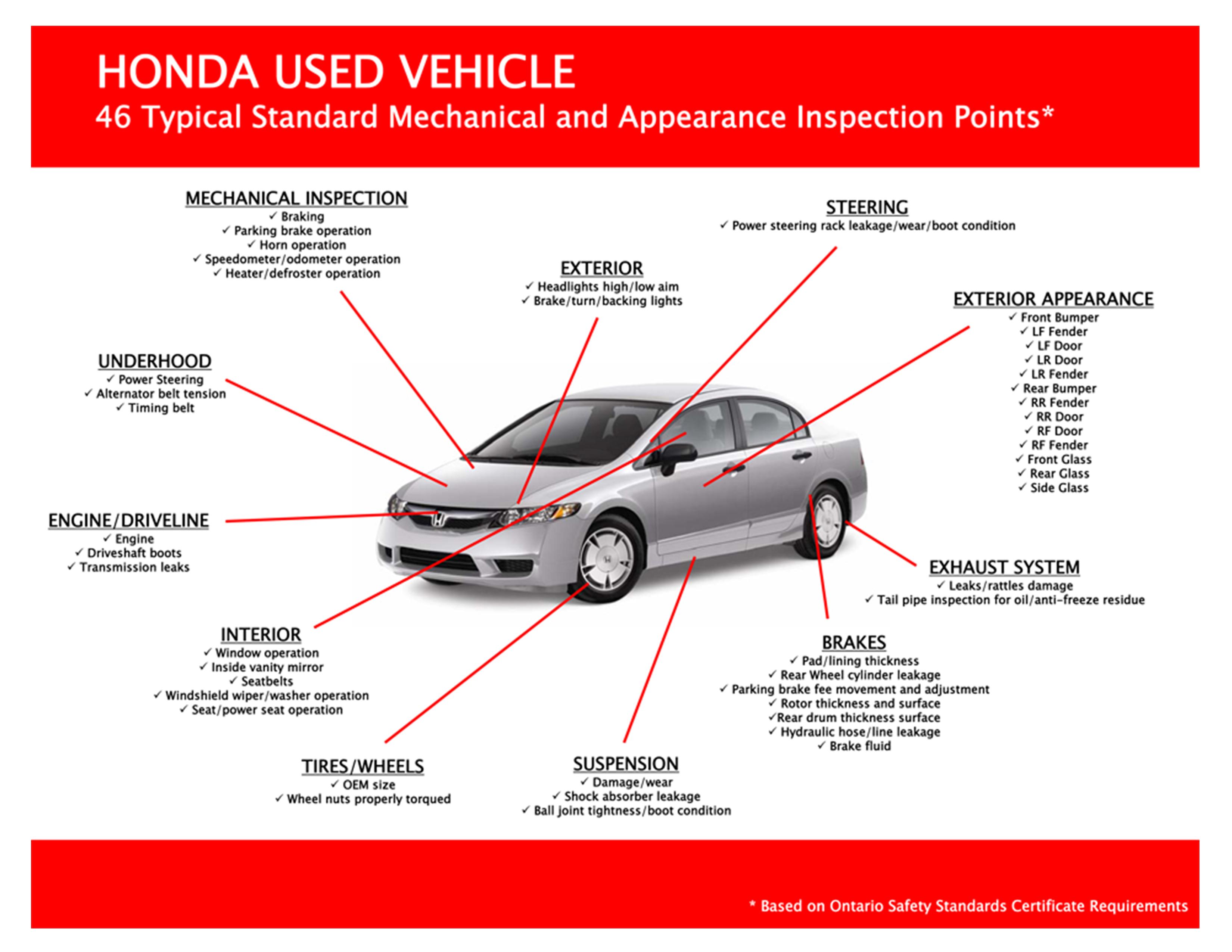 honda-cuv1